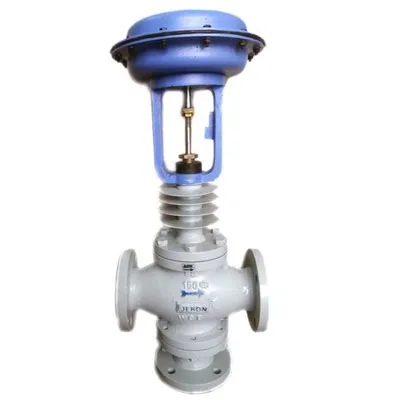 Thermic Fluid Controls Valves